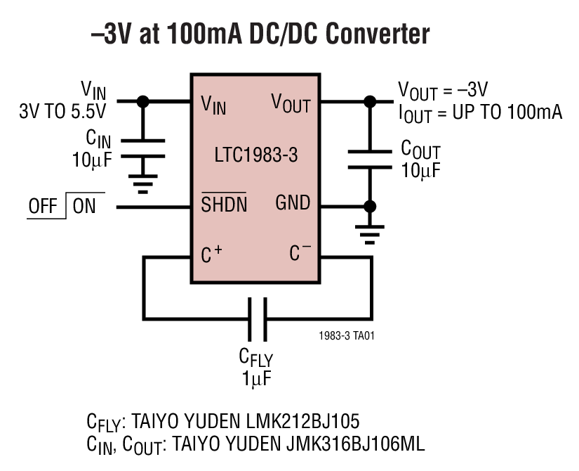 LTC1983