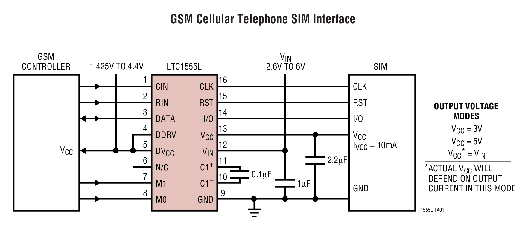 LTC1555L