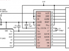 LTC1756SIM接口参数介绍及中文PDF下载