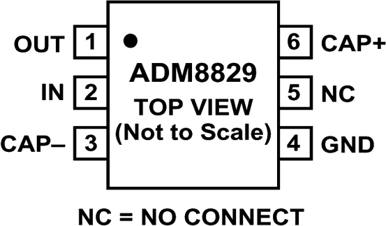 ADM8829