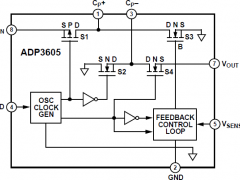 ADP3605稳压反相电荷泵参数介绍及中文PDF下载