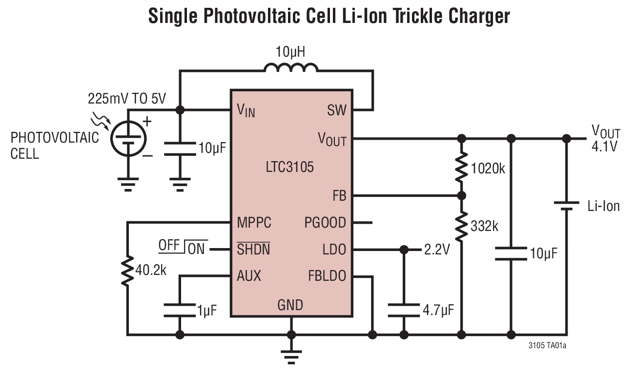 LTC3105