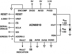 ADN8810源/吸电流数模转换器参数介绍及中文PDF下载