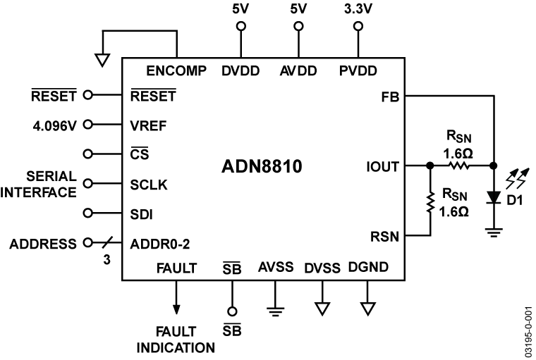 ADN8810