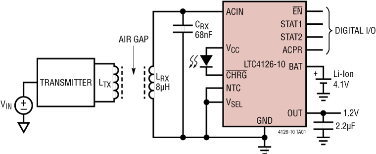 LTC4126-10