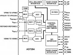 AD7284多节电池堆栈监控器参数介绍及中文PDF下载