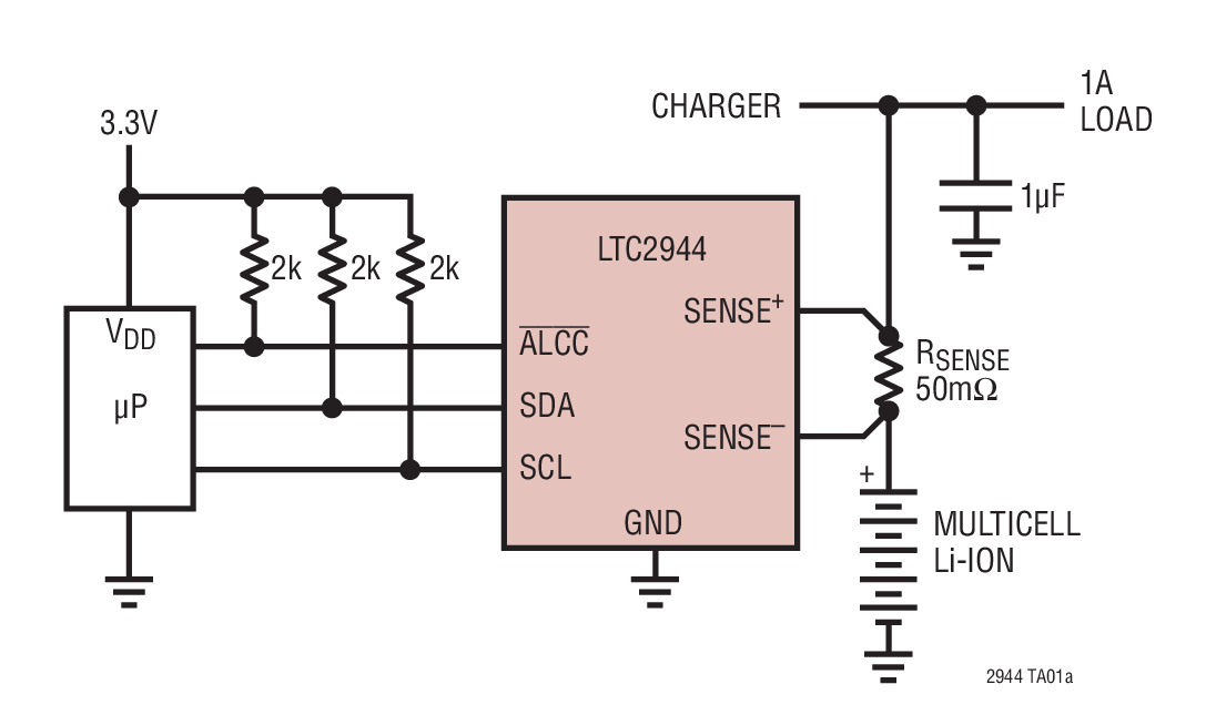 LTC2944