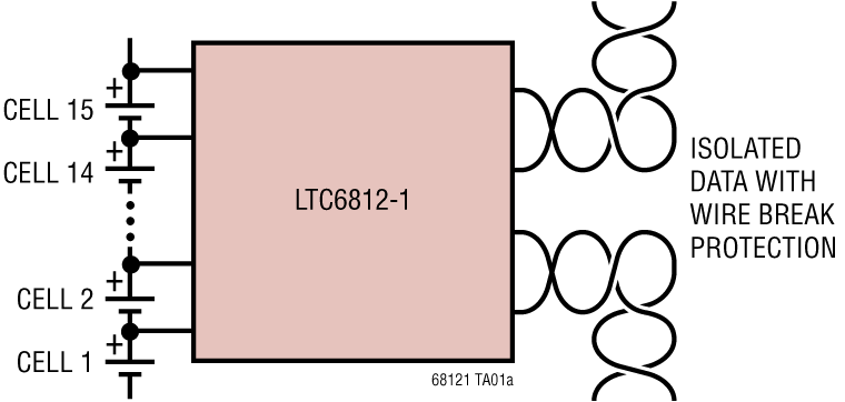 LTC6812-1