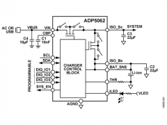 ADP5062线性电池充电器参数介绍及中文PDF下载