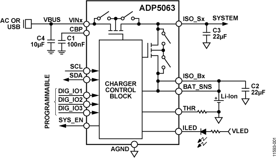 ADP5063