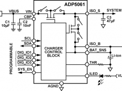 ADP5061线性电池充电器参数介绍及中文PDF下载