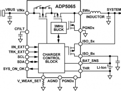 ADP5065开关电池充电器参数介绍及中文PDF下载