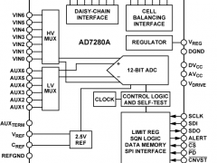 AD7280A多节电池堆栈监控器参数介绍及中文PDF下载