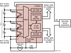 LTC6803-1多节电池堆栈监控器参数介绍及中文PDF下载