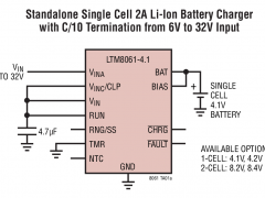LTM8061µModule电池充电器参数介绍及中文PDF下载