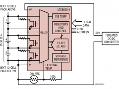 LTC6803-4多节电池堆栈监控器参数介绍及中文PDF下载