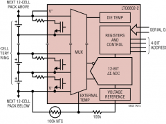 LTC6802-2多节电池堆栈监控器参数介绍及中文PDF下载