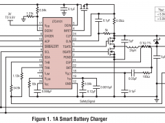 LTC4101SMBus/I2C/SPI控制型电池充电器参数介绍及中文PDF下载