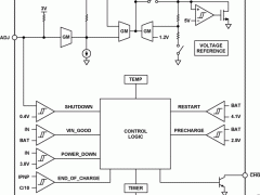 ADP2291线性电池充电器参数介绍及中文PDF下载