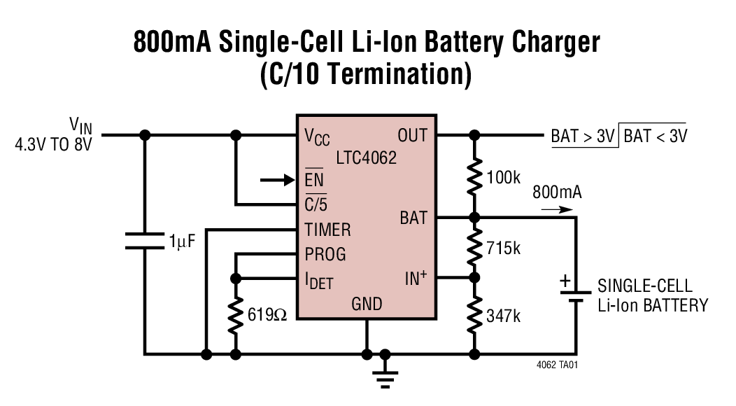 LTC4062