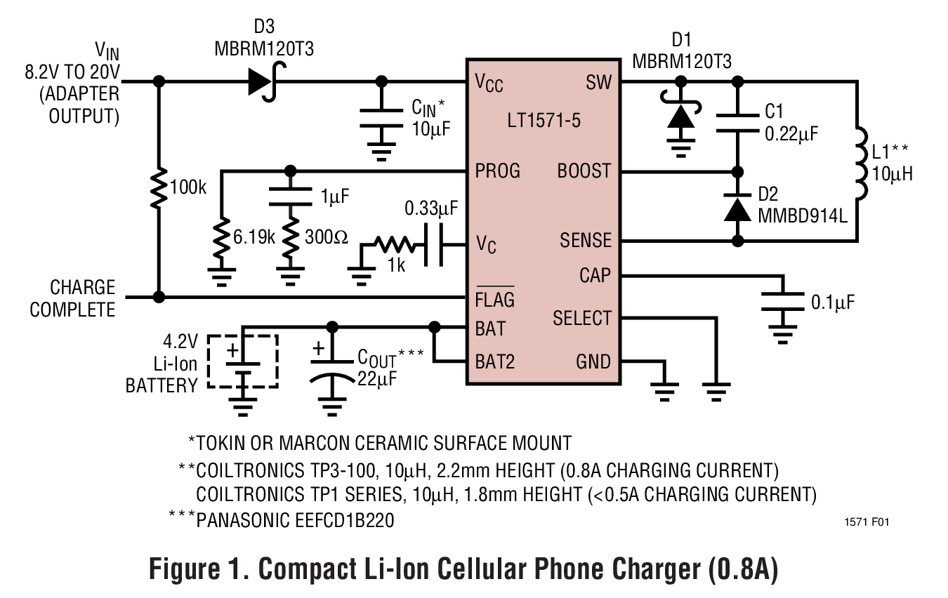 LT1571