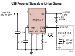 LTC4053-4.2线性电池充电器参数介绍及中文PDF下载