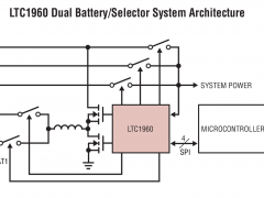 LTC1960SMBus/I2C/SPI控制型电池充电器参数介绍及中文PDF下载