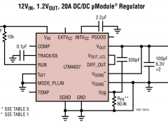 LTM4637µModule降压型稳压器参数介绍及中文PDF下载