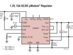LTM4627µModule降压型稳压器参数介绍及中文PDF下载