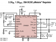 LTM4639µModule降压型稳压器参数介绍及中文PDF下载