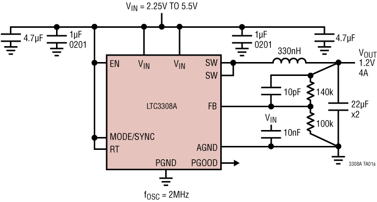 LTC3308A