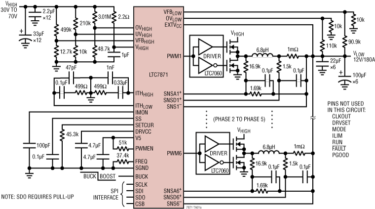 LTC7871