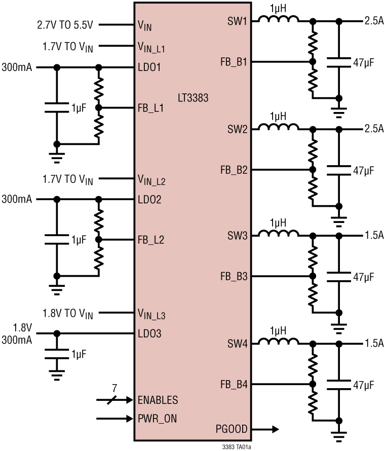 LT3383