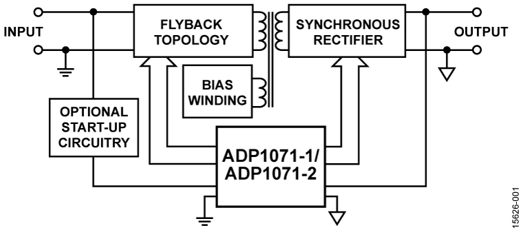 ADP1071-1