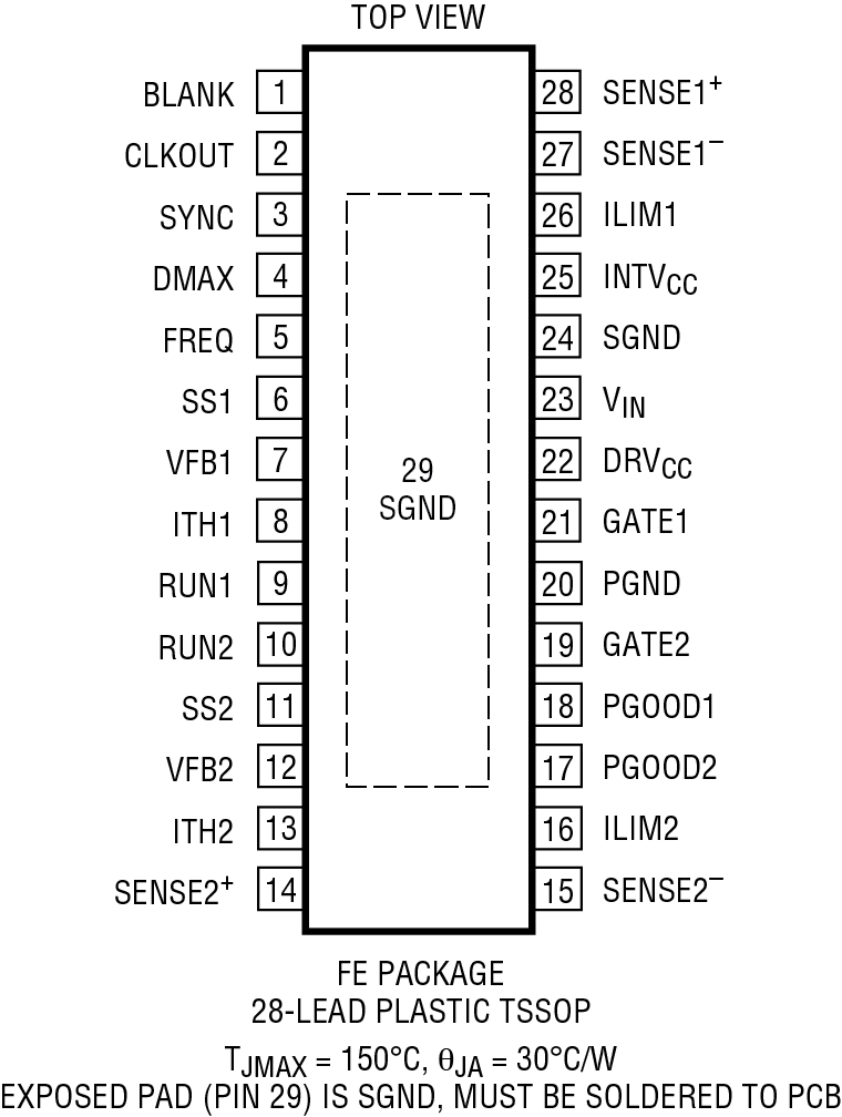 LTC7840