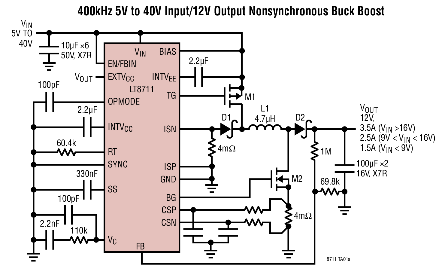 LT8711