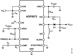 ADP5073负输出稳压器参数介绍及中文PDF下载