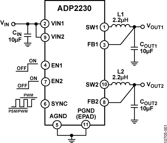 ADP2230