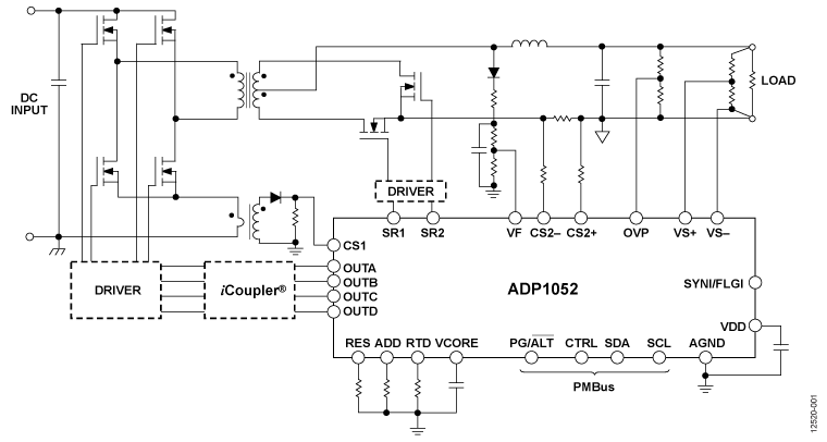 ADP1052