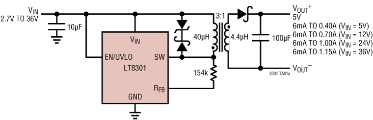 LT8301