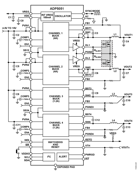 ADP5051