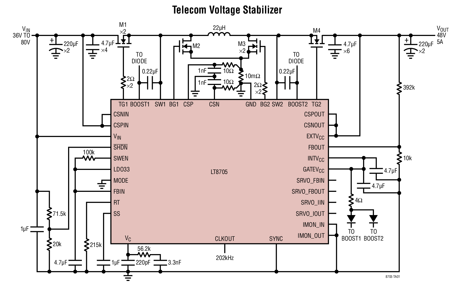 LT8705