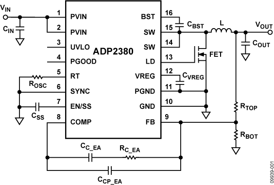 ADP2380