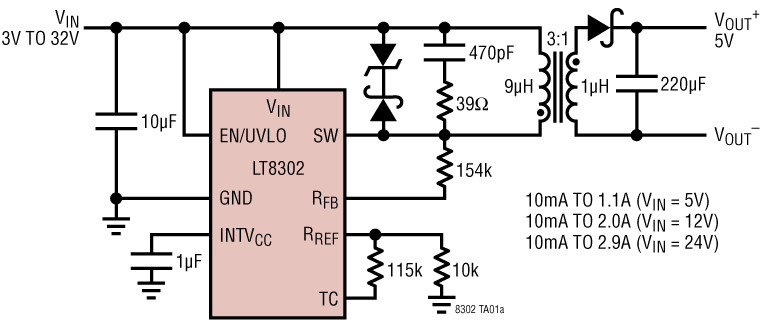 LT8302