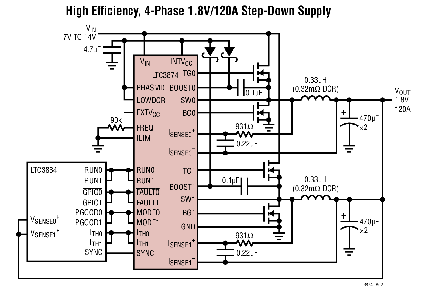 LTC3874