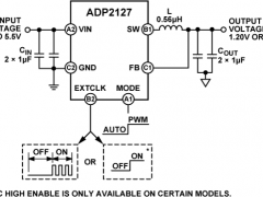 ADP2127内部电源开关降压稳压器参数介绍及中文PDF下载