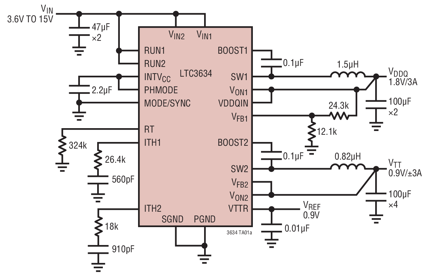 LTC3634