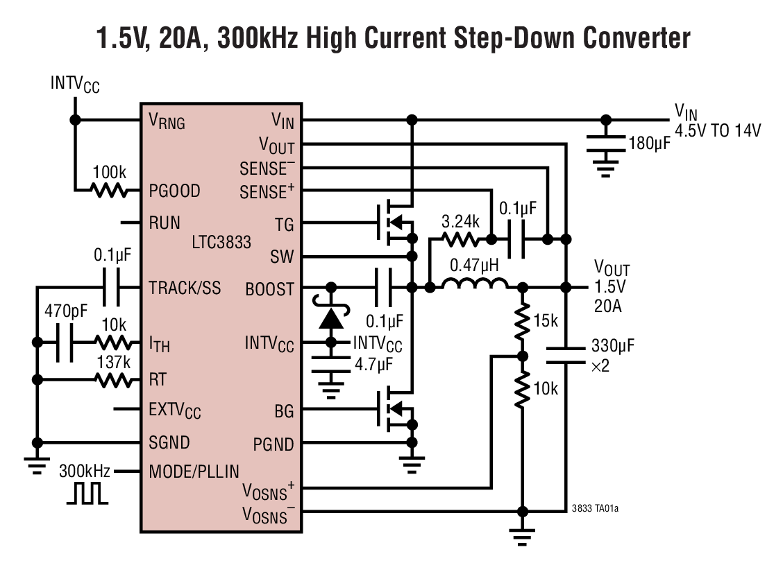 LTC3833