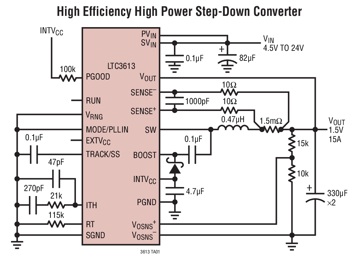 LTC3613