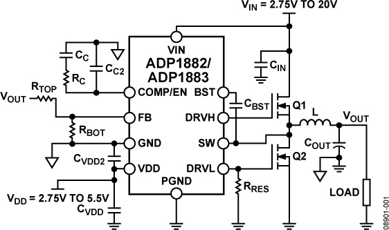 ADP1883